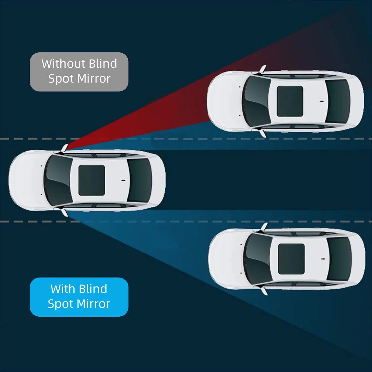 2 pcs Blind Spot Mirror 360°Wide Angle Convex Rear Side View Car Auto Universal