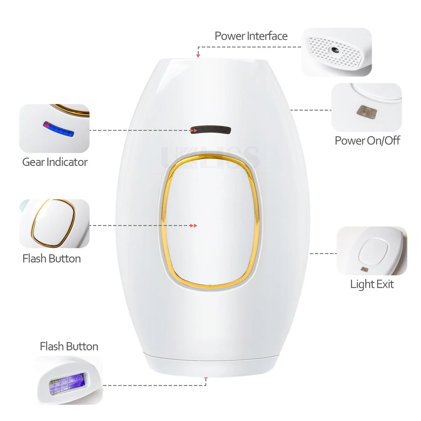 New IPL Hair Removal Laser Epilator For Women 500,000 Flash Depilator Pulses Permanent Laser Epilator Painless Hair Removal