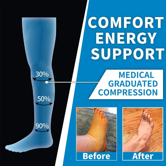 1/3/6 Pairs Sport Compression Stockings Nursing Women and Men Stockings Nursing Hiking Travel Flight Socks Running Fitness Socks