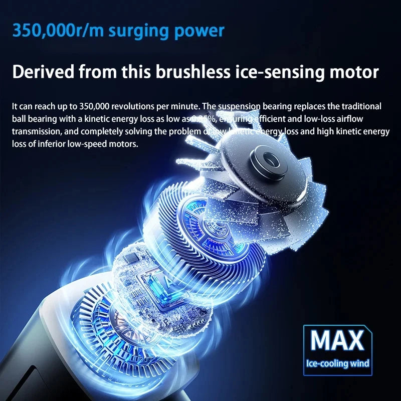 Xiaomi 1000000RPM Turbo Jet Blower Electric Powerful Air Blower Portable Dust Cleaner USB Charging 65m/s Brushless Jet Blower