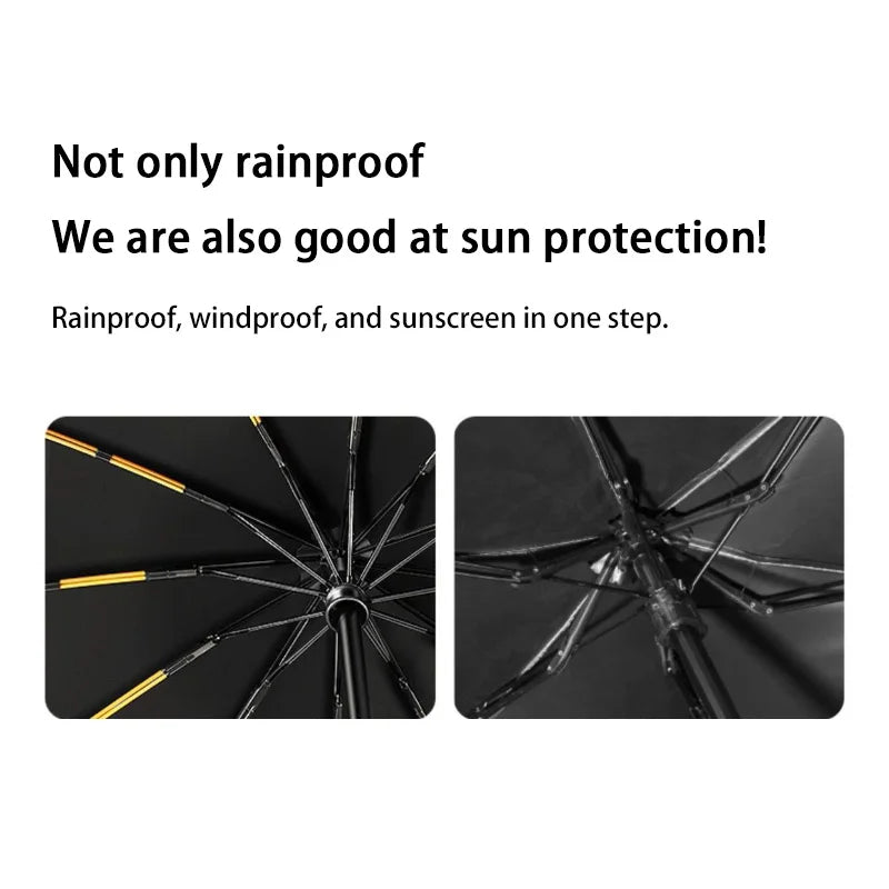 Xiaomi Upf50+ Windproof Umbrella  Auto Uv Protection Parasol - Heavy Duty Compact Travel Business Wind-resistant Sun Umbrellas