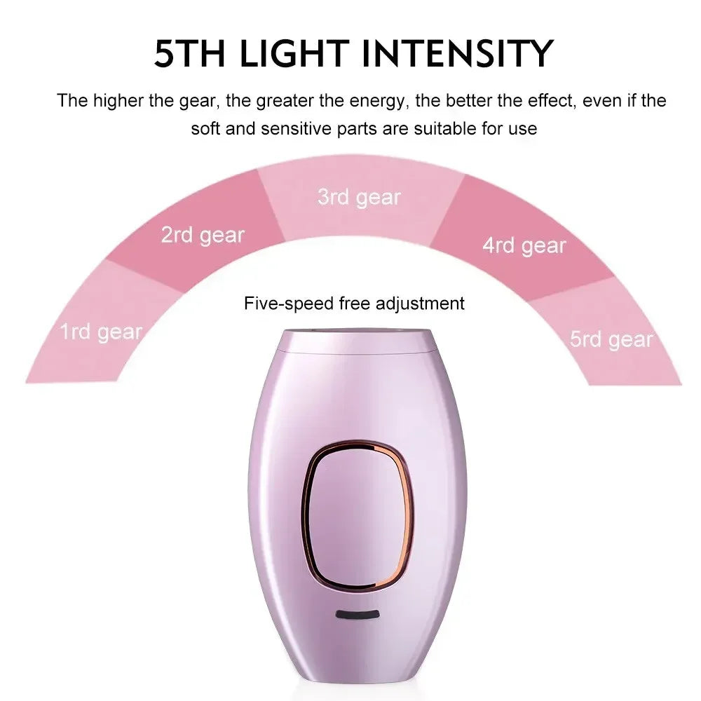 New Electric Painless Women Hair Removal IPL 500000 Pulsed Laser Hair Removal Body Bikini Underarm Flash Epilator Home Equipment