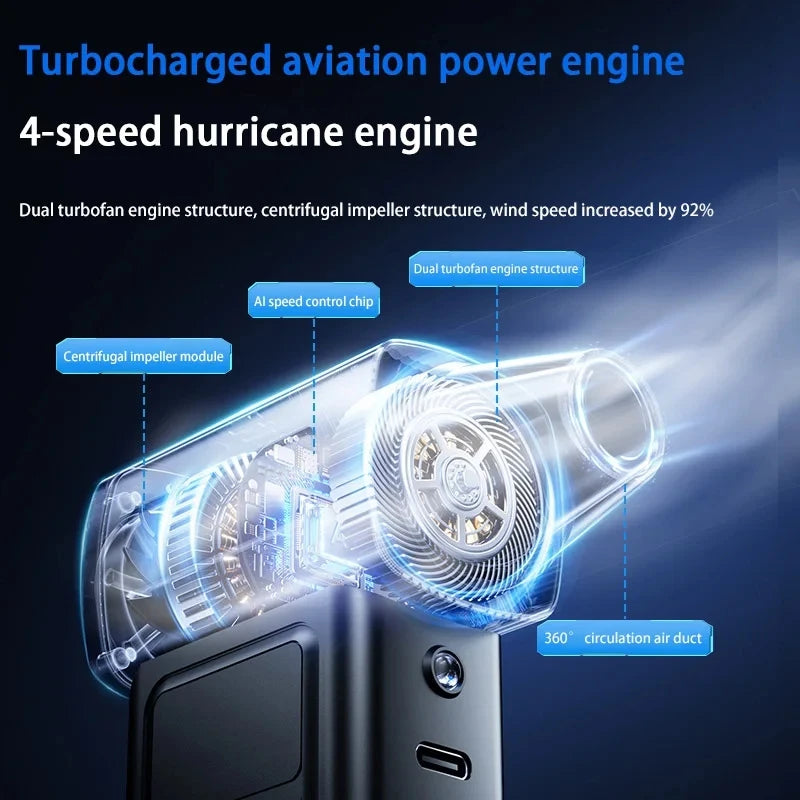 Xiaomi 1000000RPM Turbo Jet Blower Electric Powerful Air Blower Portable Dust Cleaner USB Charging 65m/s Brushless Jet Blower