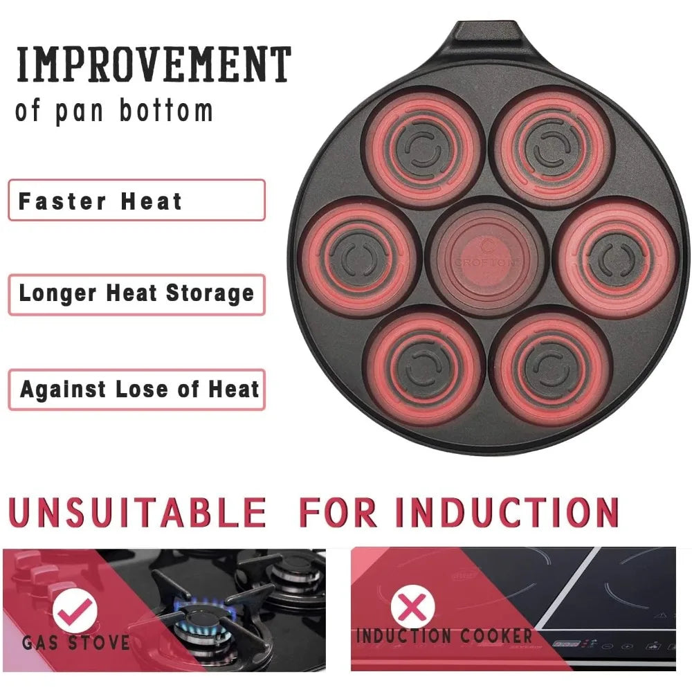 Poêle pancake 7trous - Antiadhesive,Rapide & Multifonction